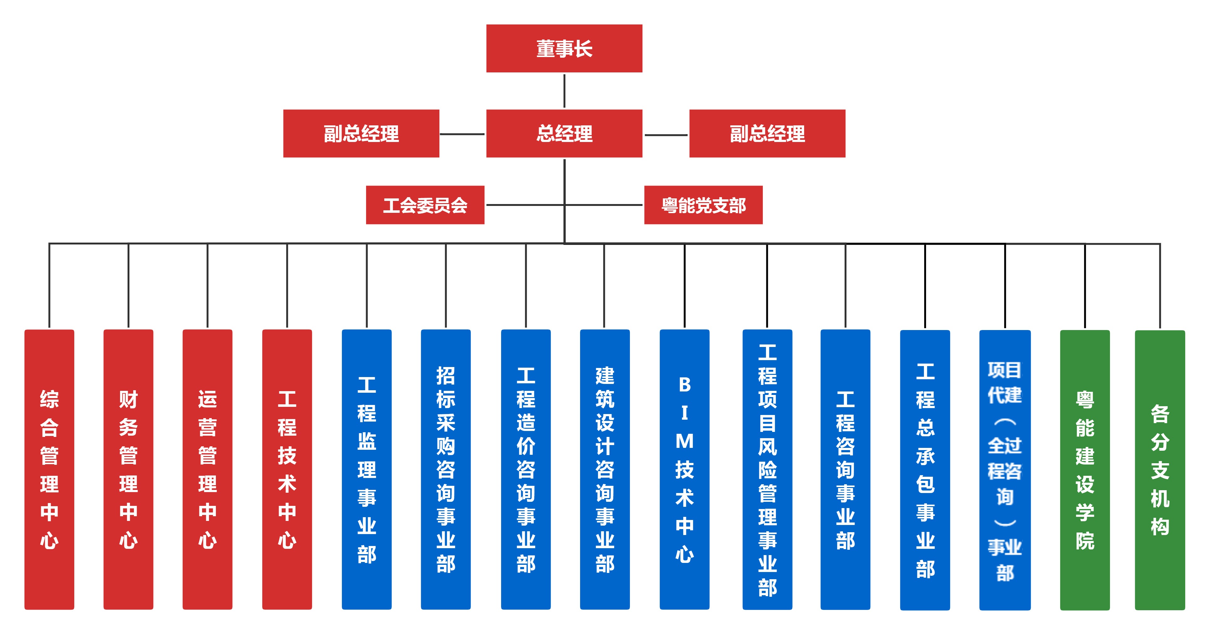 香港正版全年免费资料