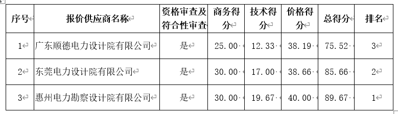 香港正版全年免费资料